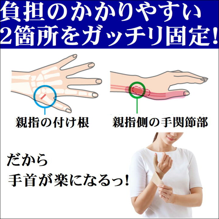 楽天市場 手首 指 親指 サポーター 手 固定 安定 保護 薄手 おしゃれ 水仕事 洗える 突き指 腱鞘炎 関節炎 関節痛 痛み 軽減 便利 グッズ スポーツ テニス ケガ 予防 おすすめ アイテム 家事 育児 リスト ガード ハンド ケア
