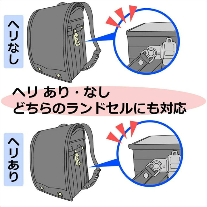 クールでドライな清涼ランドセルパッド ワイドサイズ ランドセル汗取りパッド ランドセル用背あてパッド メール便 送料無料 クールでドライな清涼ランドセルパッド ワイドサイズ ランドセル汗取りパッド ランドセル用背あてパッド メール便 送料無料