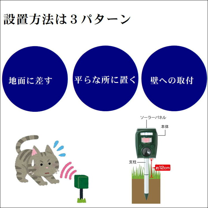 カラス 対策 コウモリ 撃退 ネコ 除け ネズミ 駆除 ハト よけ スズメ 忌避 便利 グッズ 超音波 ベランダ 鳥 フン 対策 ソーラー式 鳥獣 リペラー Usb充電 対応 害獣撃退センサー 動物 フン尿 作物 被害 センサー式 畑 田んぼ 庭 キャンプ カラス 対策 コウモリ 撃退 ネコ 除け ネズミ 駆除 ハト よけ スズメ 忌避 便利 グッズ 超音波 ベランダ 鳥 フン 対策 ソーラー式 鳥獣 リペラー Usb充電 対応 害獣撃退センサー 動物 フン尿 作物 被害 センサー式 畑 田んぼ 庭 キャンプ