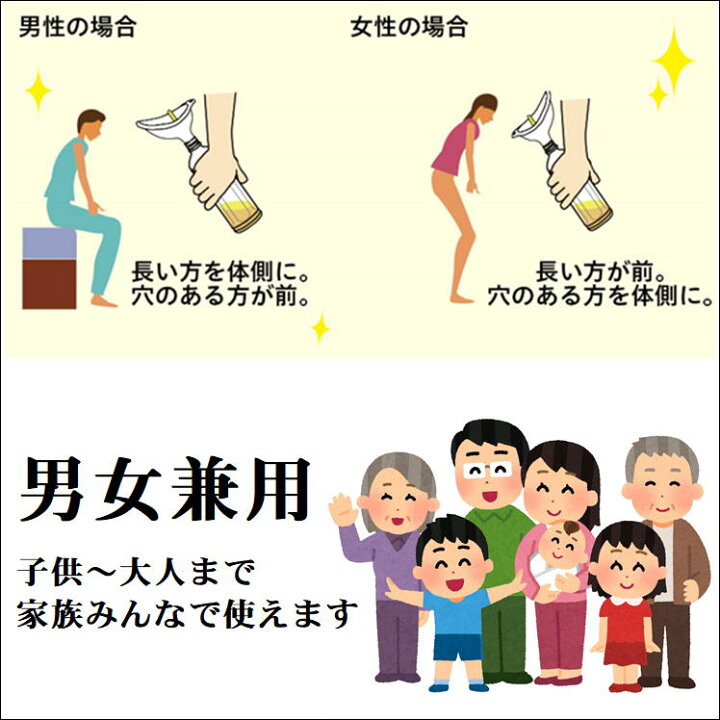 楽天市場 携帯 トイレ 渋滞 女性用 男性用 子供 非常用 簡易トイレ 車用 尿漏れ 頻尿 対策 便利 グッズ スマートイレ 男女兼用 携帯用 ポータブルトイレ 車中泊 避難時 防災 災害 非常トイレ 外出先 旅行 アウトドア トイレトレーニング 生活 応援 支援 うれしい