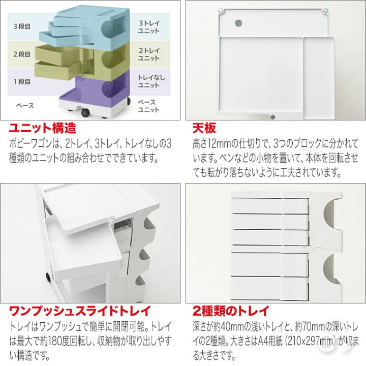 楽天市場】【エントリーで最大100%バック】 ボビーワゴン 2段3トレイ 