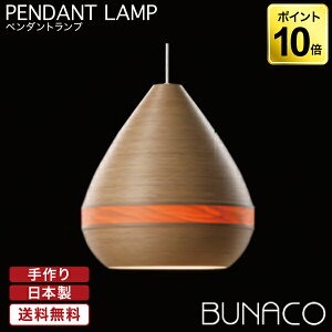 uiR BUNACO y_gv i` BL-P1422 y_gCg Ɩ {   v Cg k led ؐ _CjO rO a V Ɩ Y