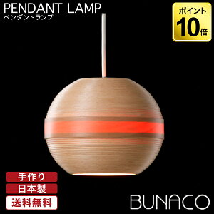 uiR BUNACO y_gv i` BL-P1424 y_gCg Ɩ {   v Cg k led ؐ _CjO rO a V Ɩ Y