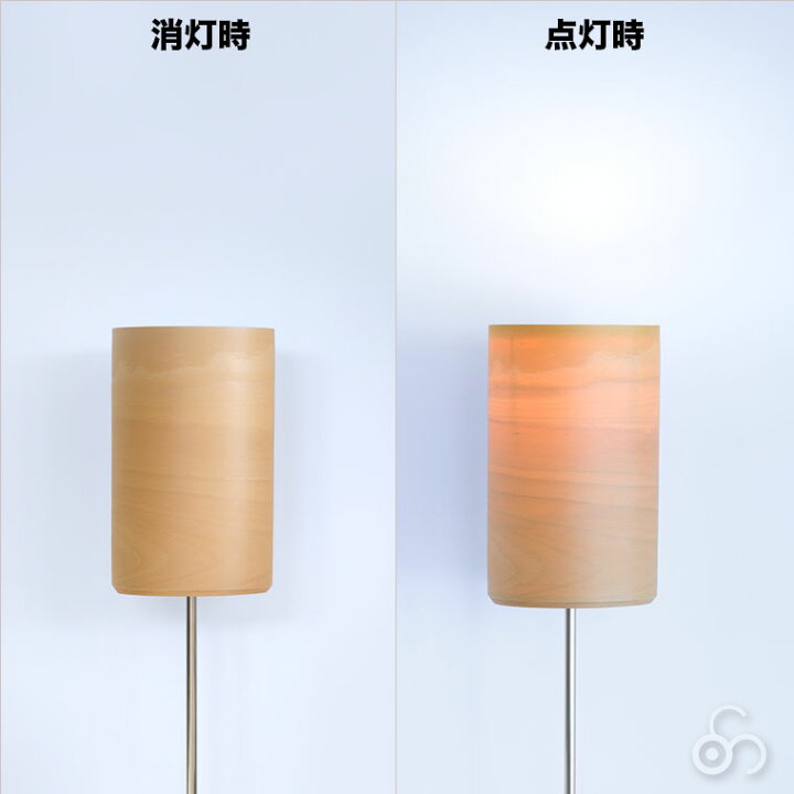 楽天市場】【エントリーで最大100%バック】 ブナコ BUNACO フロア 