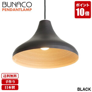 uiR BUNACO y_gv BL-P1922 y_gCg Ɩ v Cg { k led  ؐ _CjO rO a V 