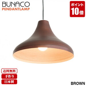 uiR BUNACO y_gv BL-P1923 y_gCg Ɩ v Cg { k led  ؐ _CjO rO a V 