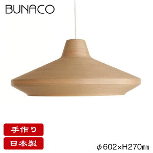 uiR BUNACO y_gv i` BL-P1723P y_gCg Ɩ {   v Cg k led ؐ _CjO rO Y