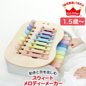 yr[Tz GhC^[ WFj XEB[gfB[[J[ 4941746822746 mߋ ؐ  Ԃ VtH j̎q ̎q av[g c 0  1  1