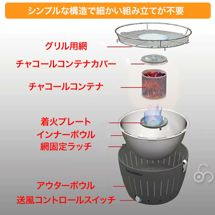 楽天市場】【正規品】無煙 炭火バーベキューコンロ ロータスグリル 