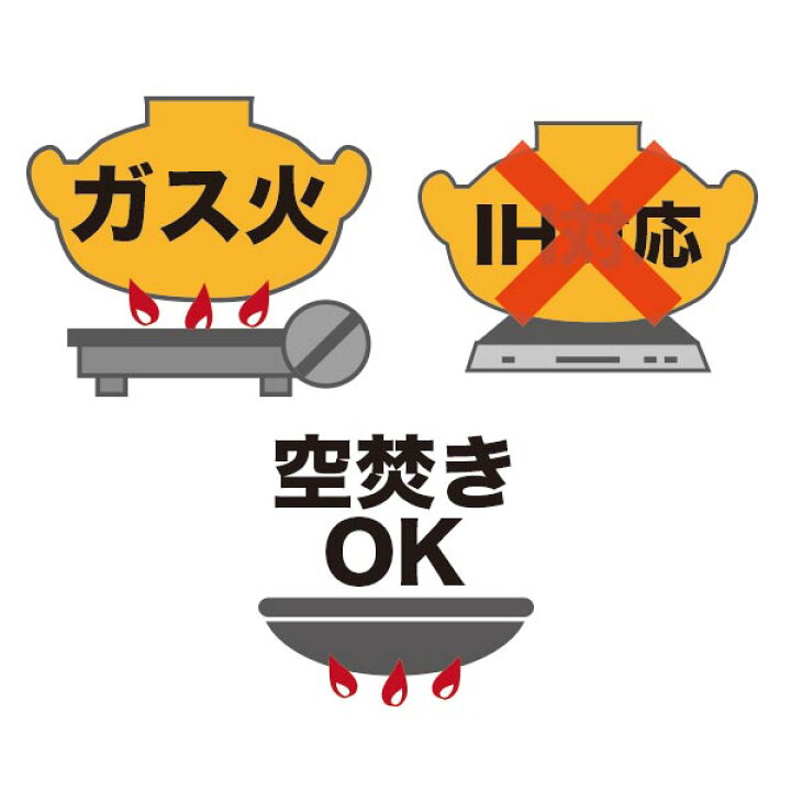 楽天市場】旧商品 長谷園 大道正男 深鍋 黒 ON-23 10号 送料無料 