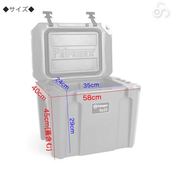 楽天市場】【エントリーで最大100%バック】 【正規品】PETROMAX ペトロ 