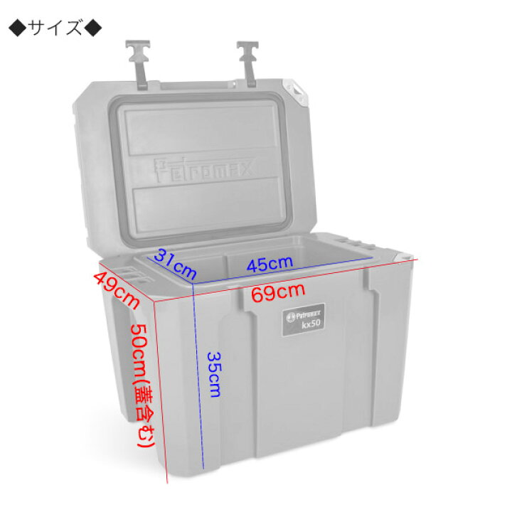 楽天市場】【正規品】クーラーボックス PETROMAX ペトロマックス 