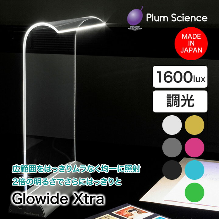 楽天市場】【エントリーで最大100%バック】 Plum Science (プラム 
