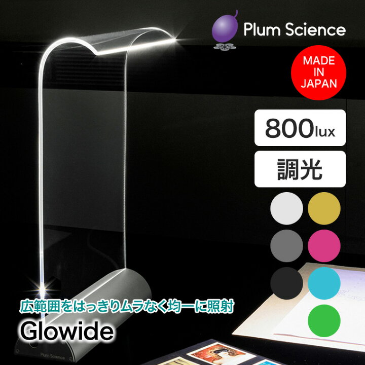 楽天市場】【エントリーで最大100%バック】 Plum Science (プラム 