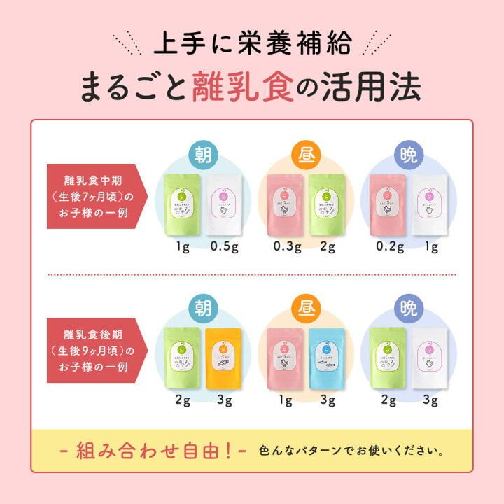 楽天市場 ブランド公式 Snsで話題 九州産 無添加 まるごと鶏レバー 40g 1袋 国産 ベビーフード 粉末 パウダー おやつ 7ヶ月 9 ヶ月 12ヶ月 一歳 1歳 中期 後期 完了期 7ヶ月頃から 送料無料 出荷目安 ご注文後1 2週間 すなお食堂 楽天市場 ブランド公式 Snsで話題 九州産 無添加 まるごと鶏レバー 40g 1袋 国産 ベビーフード 粉末 パウダー おやつ 7ヶ月 9 ヶ月 12ヶ月 一歳 1歳 中期 後期 完了期 7ヶ月頃から 送料無料 出荷目安 ご注文後1 2週間 すなお食堂