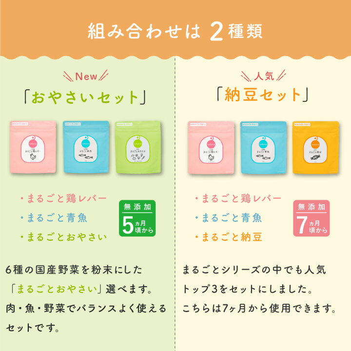 楽天市場】bebeco まるごと離乳食 3種セット 選べる2セット (まるごと鶏レバー40g・まるごと青魚100g・まるごと納豆60g) or ( まるごと鶏レバー・まるごと青魚・まるごとおやさい60g)3種入り レシピ集付き ベビーフード【宅配便送料無料】【出荷目安:ご注文後1~2週間 ... 楽天市場】bebeco まるごと離乳食 3種セット 選べる2セット (まるごと鶏レバー40g・まるごと青魚100g・まるごと納豆60g) or ( まるごと鶏レバー・まるごと青魚・まるごとおやさい60g)3種入り レシピ集付き ベビーフード【宅配便送料無料】【出荷目安:ご注文後1~2週間 ...