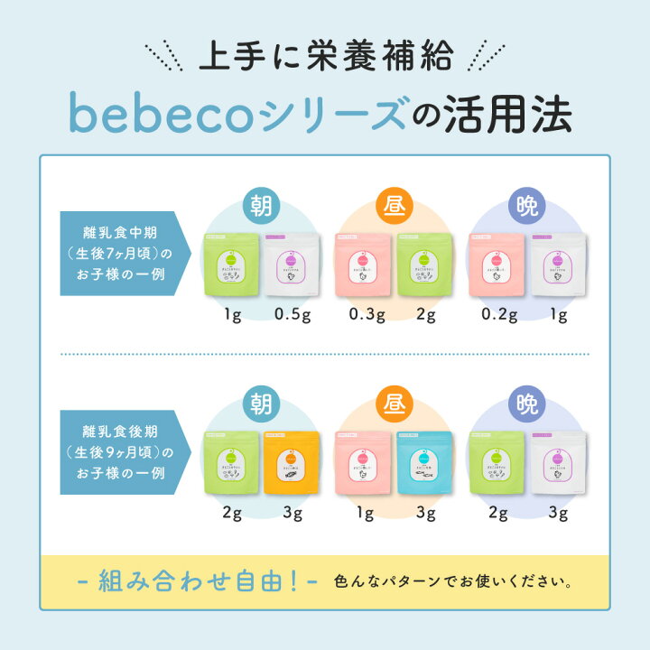 楽天市場】bebeco【ブランド公式】\SNSで話題/ 九州産 無添加 離乳食 まるごと青魚 100g×1袋 | 国産 ベビーフード 粉末 パウダー だし おやつ 9ヶ月 12ヶ月 一歳 1歳 後期 完了期 9ヶ月頃から まるごと離乳食 | 送料無料【出荷目安:ご注文後から3〜7日】 : すなお食堂 楽天市場】bebeco【ブランド公式】\SNSで話題/ 九州産 無添加 離乳食 まるごと青魚 100g×1袋 | 国産 ベビーフード 粉末 パウダー だし おやつ 9ヶ月 12ヶ月 一歳 1歳 後期 完了期 9ヶ月頃から まるごと離乳食 | 送料無料【出荷目安:ご注文後から3〜7日】 : すなお食堂