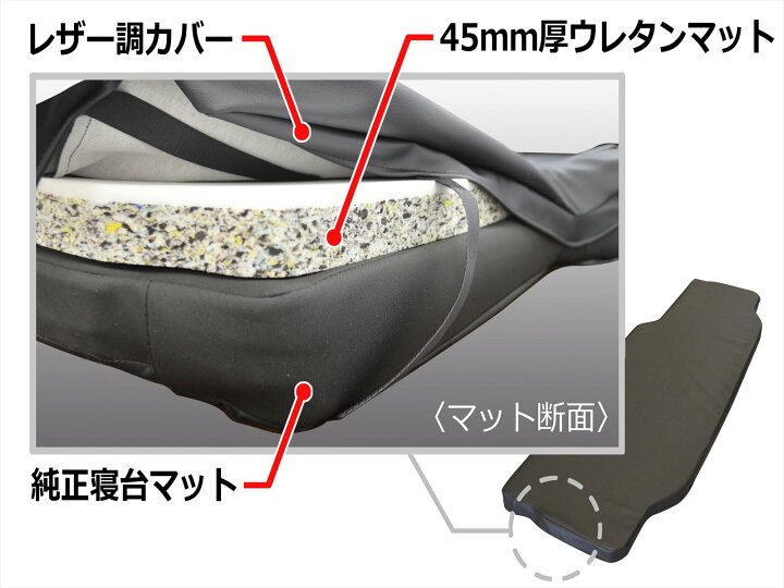 楽天市場】日野 17 プロフィア フラットキット 寝台マットカバー 