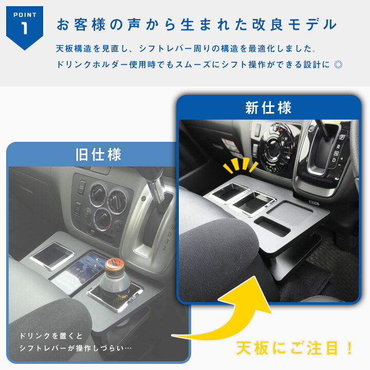 楽天市場】E26 キャラバン プレミアムGX 純正コンソール用ドリンク 