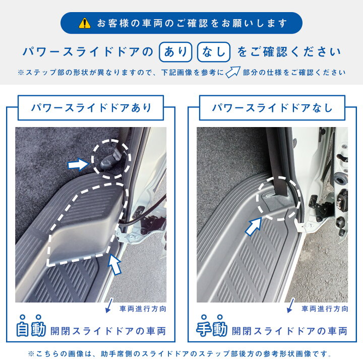 楽天市場】200系 ハイエース スーパーGL 標準 ワイド ステップパネル 