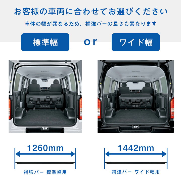 楽天市場】オプション カーゴキット ベッドキット 補強バー ｜ 200系 