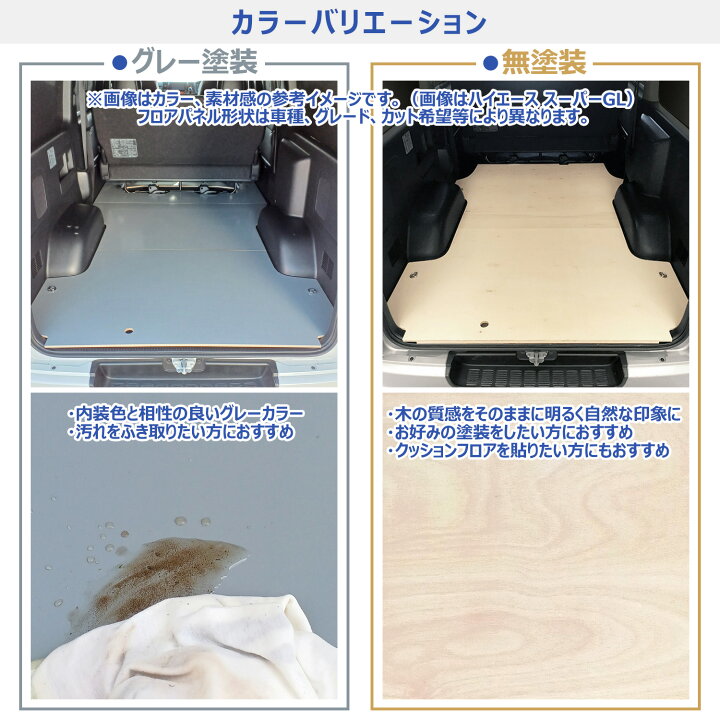 楽天市場】E26 キャラバン DX 標準 スーパーロング フロアパネル S 