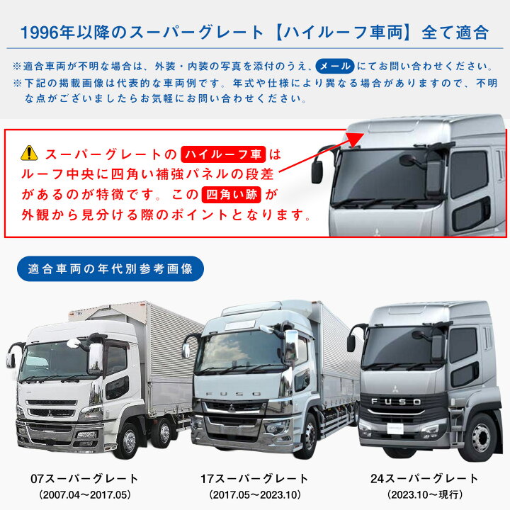 楽天市場】FUSO スーパーグレート オーバーヘッドコンソール ｜ 三菱 