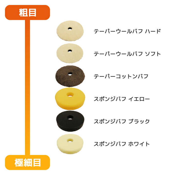 楽天市場】【3/21〜3/27 マラソン期間P最大28.5倍】バフ ポリッシャー 