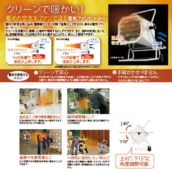 楽天市場】電気ヒーター 業務用ヒーター 暖房 NAKATOMI(ナカトミ) 電気 
