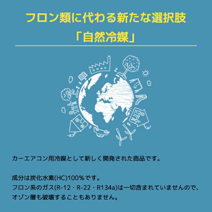 カーエアコン冷媒R12ショウワフロン こそばゆい 
