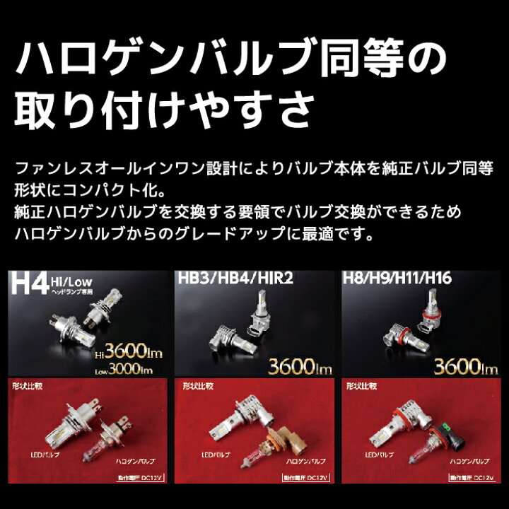 楽天市場】【4/24〜4/27 マラソン期間P最大29倍】LED ヘッドライト 