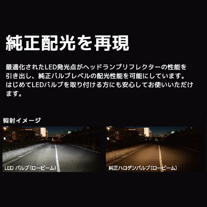 楽天市場】【4/24〜4/27 マラソン期間P最大29倍】LED ヘッドライト 