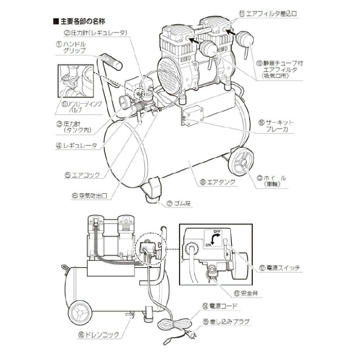 楽天市場】【マラソン期間P最大29.5倍】工具 整備 コンプレッサー 