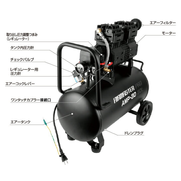 楽天市場】工具 整備 コンプレッサー シンセイ 静音オイルレスエアー 