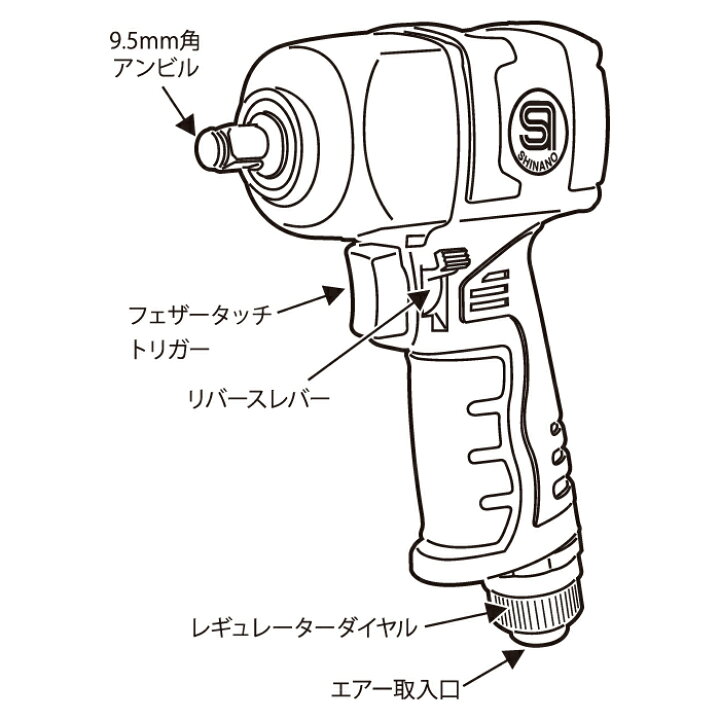 楽天市場】【楽天スーパーSALE期間P最大29倍】工具 整備 インパクト 