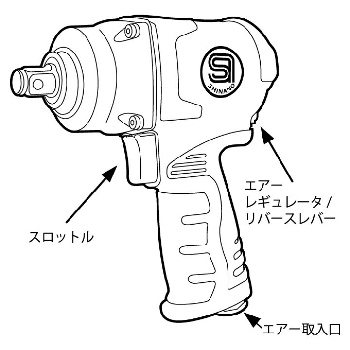 楽天市場】工具 整備 インパクトレンチ エアインパクト エアー 