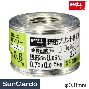 H  c ͂ n_ z h goot(Obg) ⃌Xt[͂ vgp 70g 0.8mm SF-C7008