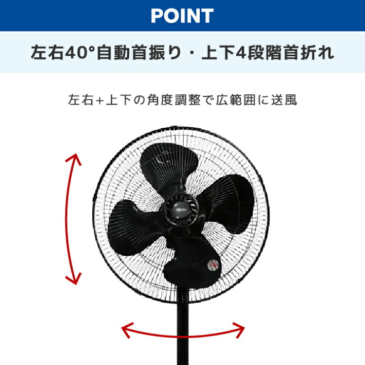 楽天市場】工場扇 熱中症対策 感染対策 換気 工業扇 工業用扇風機 工場 