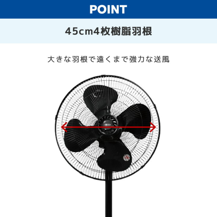 楽天市場】工場扇 熱中症対策 感染対策 換気 工業扇 工業用扇風機 工場 