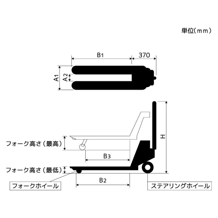 楽天市場】パレット ジャッキ 台車 リフター Bishamon(ビシャモン 
