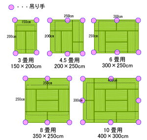楽天市場 蚊帳 大蚊帳 蚊帳専用吊り手 ふとんのマルソウ