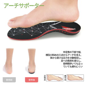 y5{|Cgz@\UPC\[ 3DA[`T|[g GT|[^[ y܂~ Ռz y ΕPؖ OrXrʋC fB[X YTCY C\[