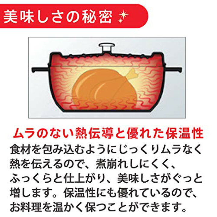 楽天市場】色：オレンジ サイズ：18cm フィスラー (Fissler) ホーロー 
