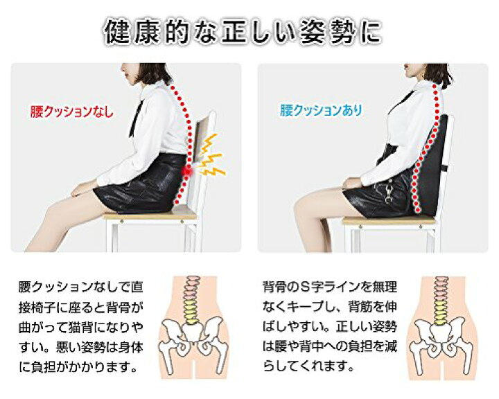 楽天市場】IKSTAR 低反発クッション ランバーサポート 改良された新 