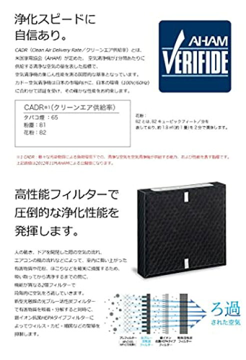 楽天市場】カドー 空気清浄機交換用フィルター（FL-C300後継品）cado  