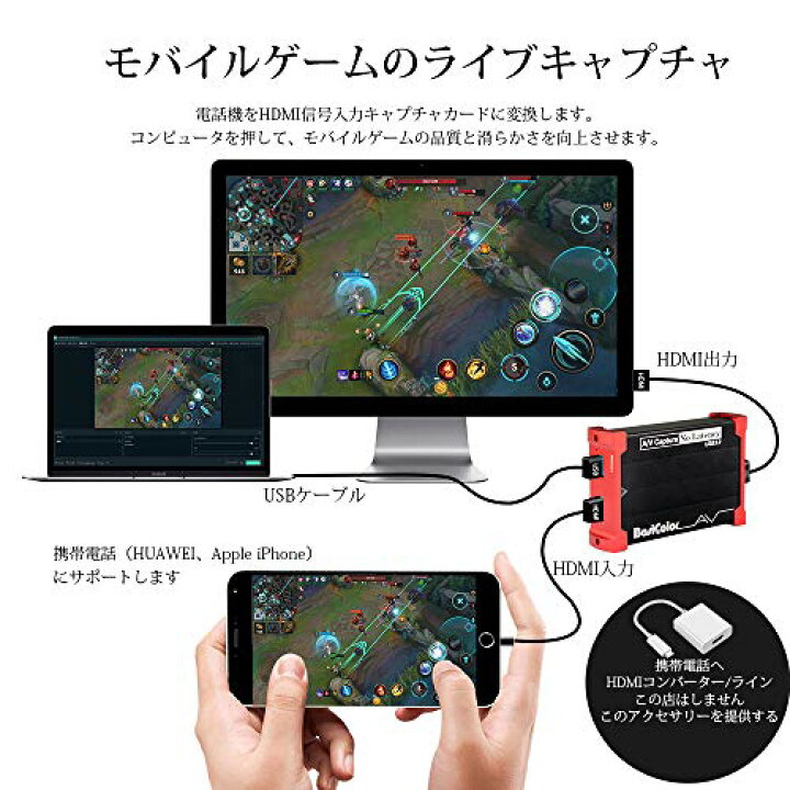 買取り実績 Treaslin Usb3 0 Hdmi ビデオキャプチャーボード Switch Ps5 Ps4 Ps3 Xbox Wii U用サポート 4k30fps入力 4k30fpsパススルー Hd 1080p60fpsゲーム録画 Hdmiビデオ録画 Fucoa Cl