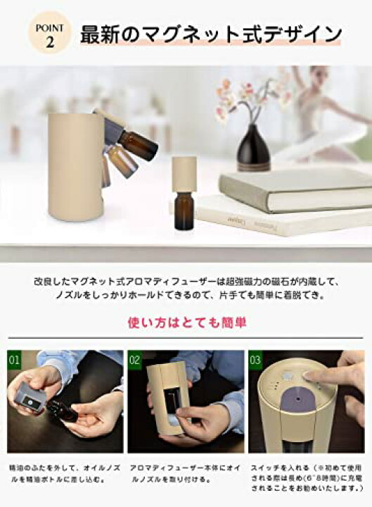楽天市場】Beautytrees アロマディフューザー 水なし ネブライザー式 