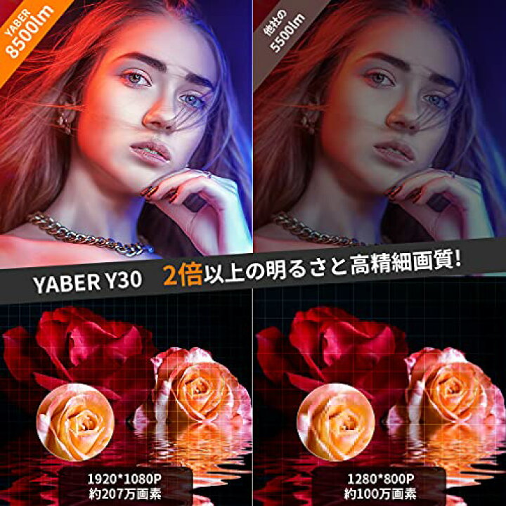 楽天市場】YABER プロジェクター 8500lm 1920*1080リアル解像度 *45*4D 