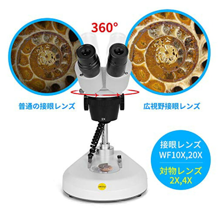 楽天市場】サイズ：S306S-20-2L SWIFT 双眼実体顕微鏡 立体顕微鏡 LED 