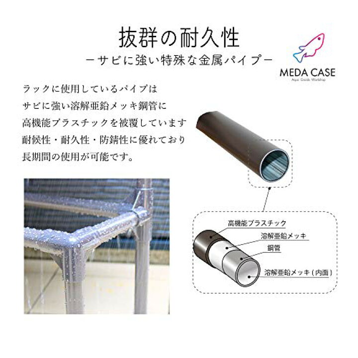 楽天市場 メダカ飼育ラック Nv Box 13専用設計 めだかのお世話を楽に 防錆 高強度 コンパクト設計 屋外 棚 ラック アクア 容器 水槽 繁殖 選別 タモ サンデーモーニング 楽天市場店